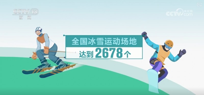 484.17万、303.62万、110万……“数”说“十五分钟健身圈”