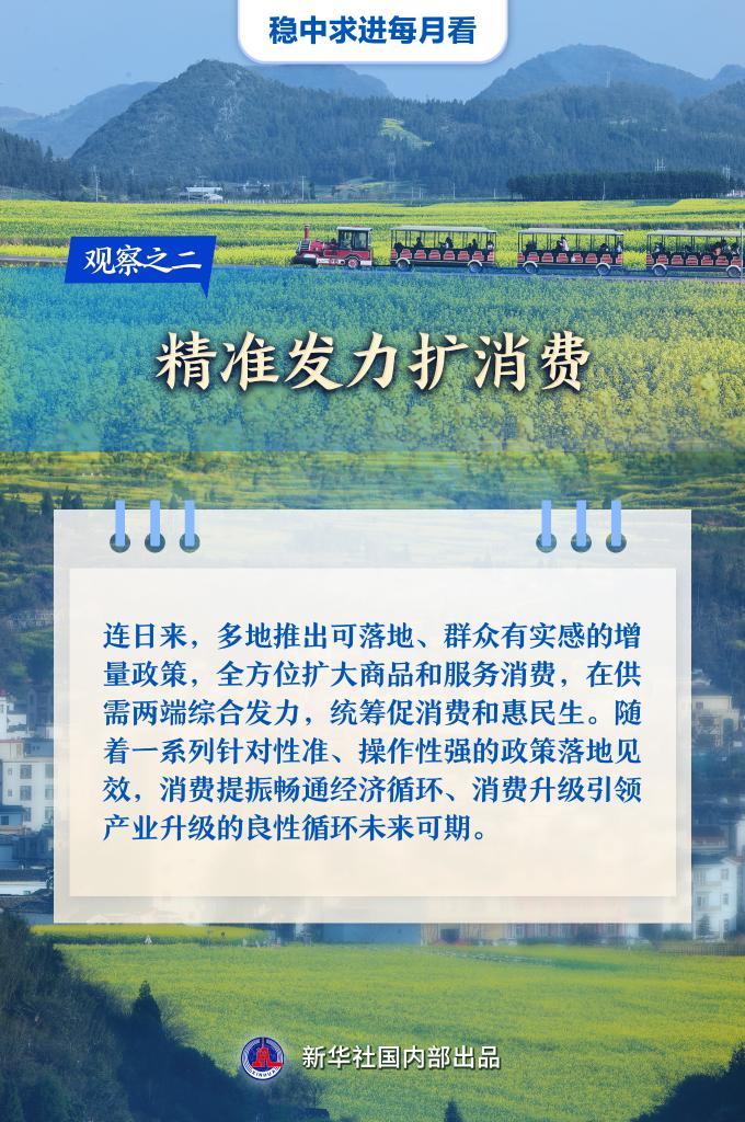 稳中求进每月看丨春潮涌动奋楫行――3月全国各地经济社会发展观察