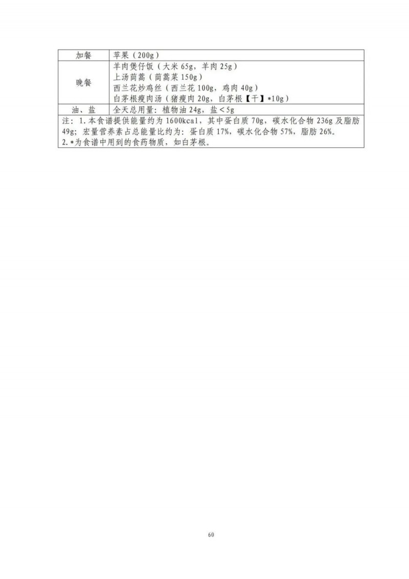 国家出手教减肥了，文内食谱可照着吃！| 科学减重一起来