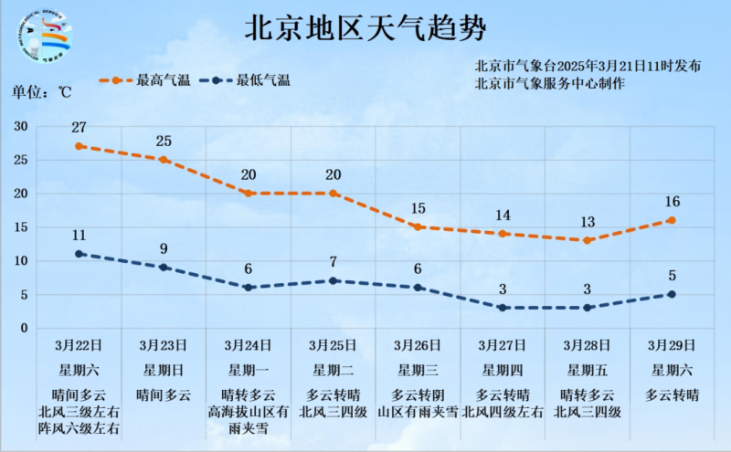 得了过敏性结膜炎该怎么办？应对指南来了！