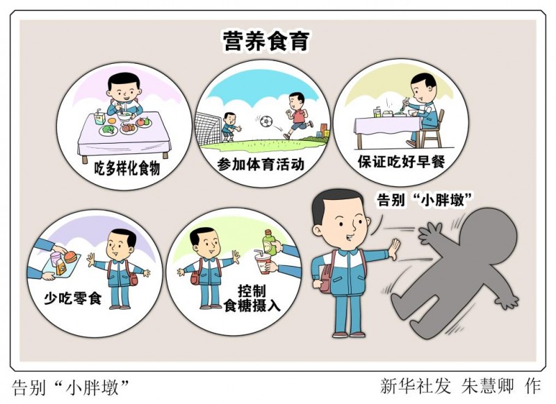 生活观察丨儿童肥胖危害多 专家为“小胖墩”减重支招