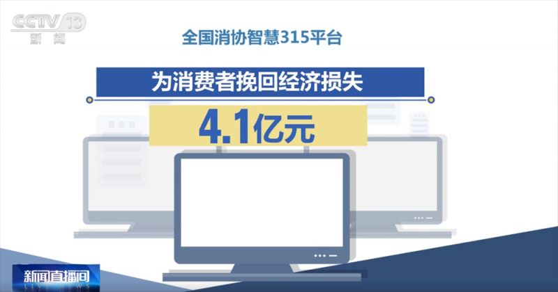 “全国消协智慧315平台”正式运行 有什么功能？一文快速掌握！