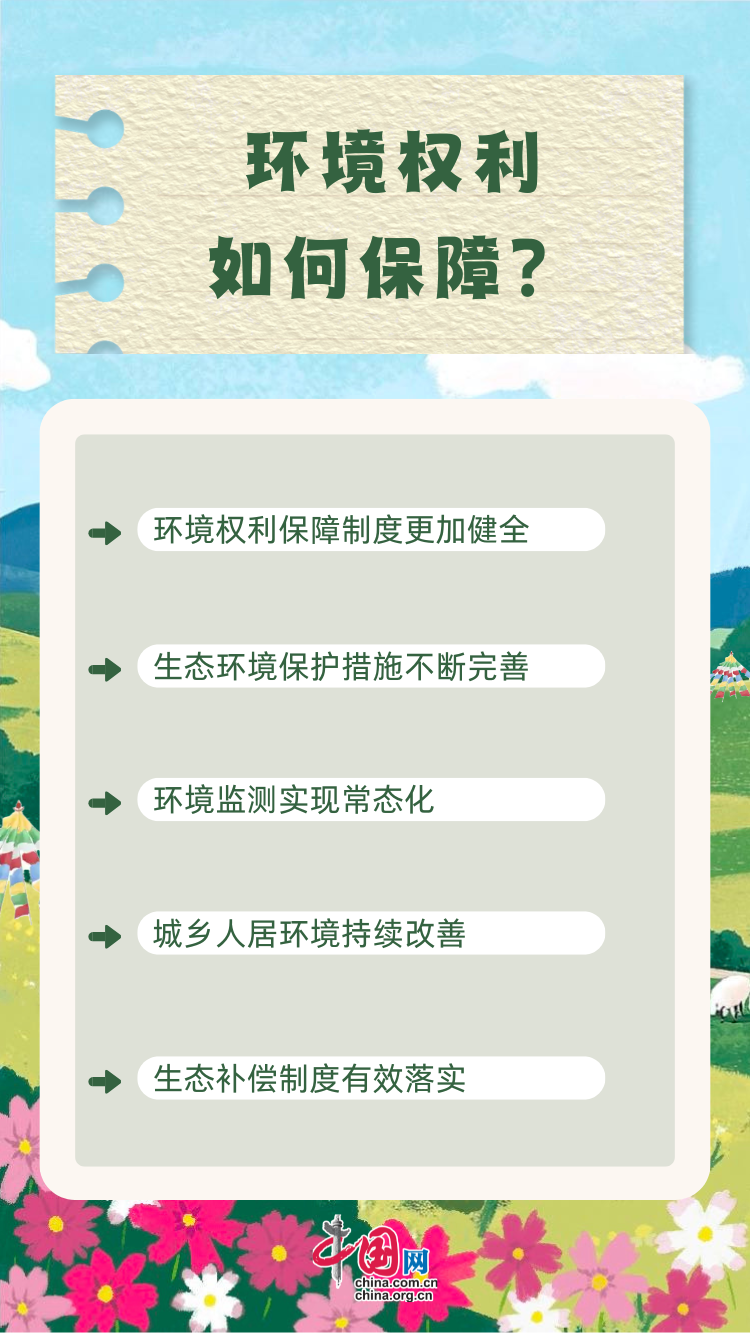 新时代西藏人权事业的发展与进步 这些成就有目共睹