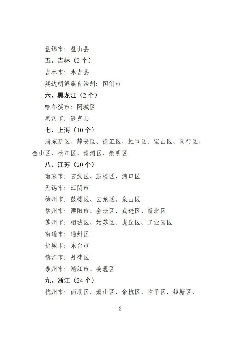 2024年义务教育优质均衡发展县名单出炉