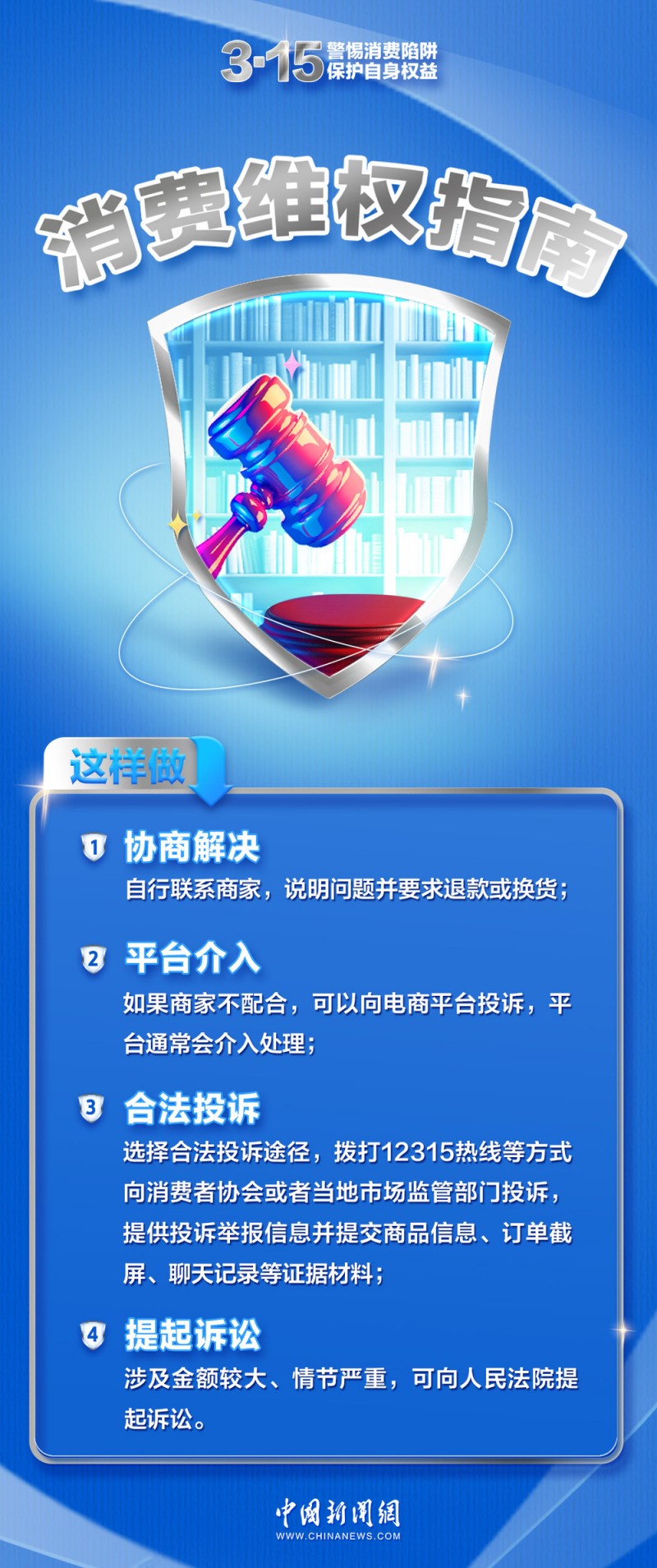 消费陷阱套路深？学会这几招，轻松躲开！