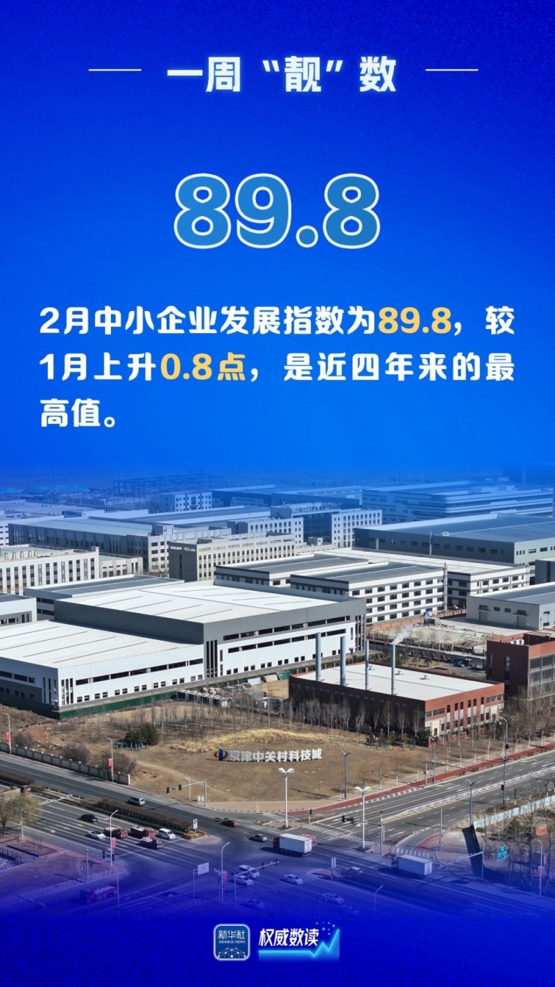 权威数读｜一周“靓”数