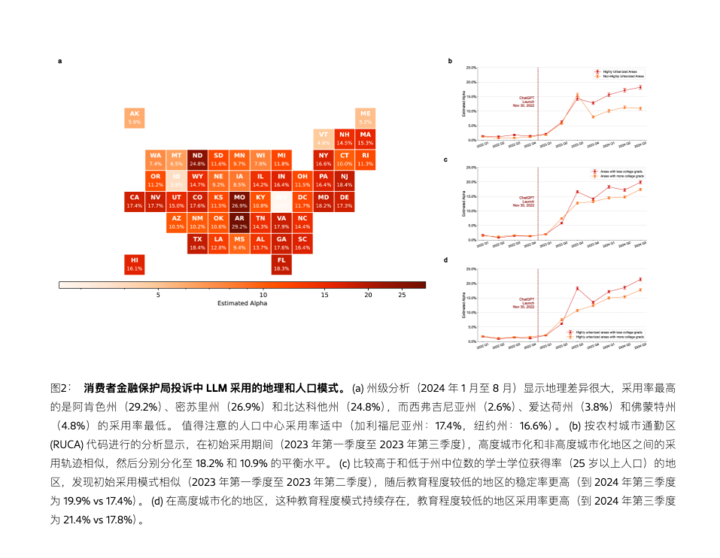 三个亿砸广告不如下乡刷墙？别再问为啥你奶也玩上AI了