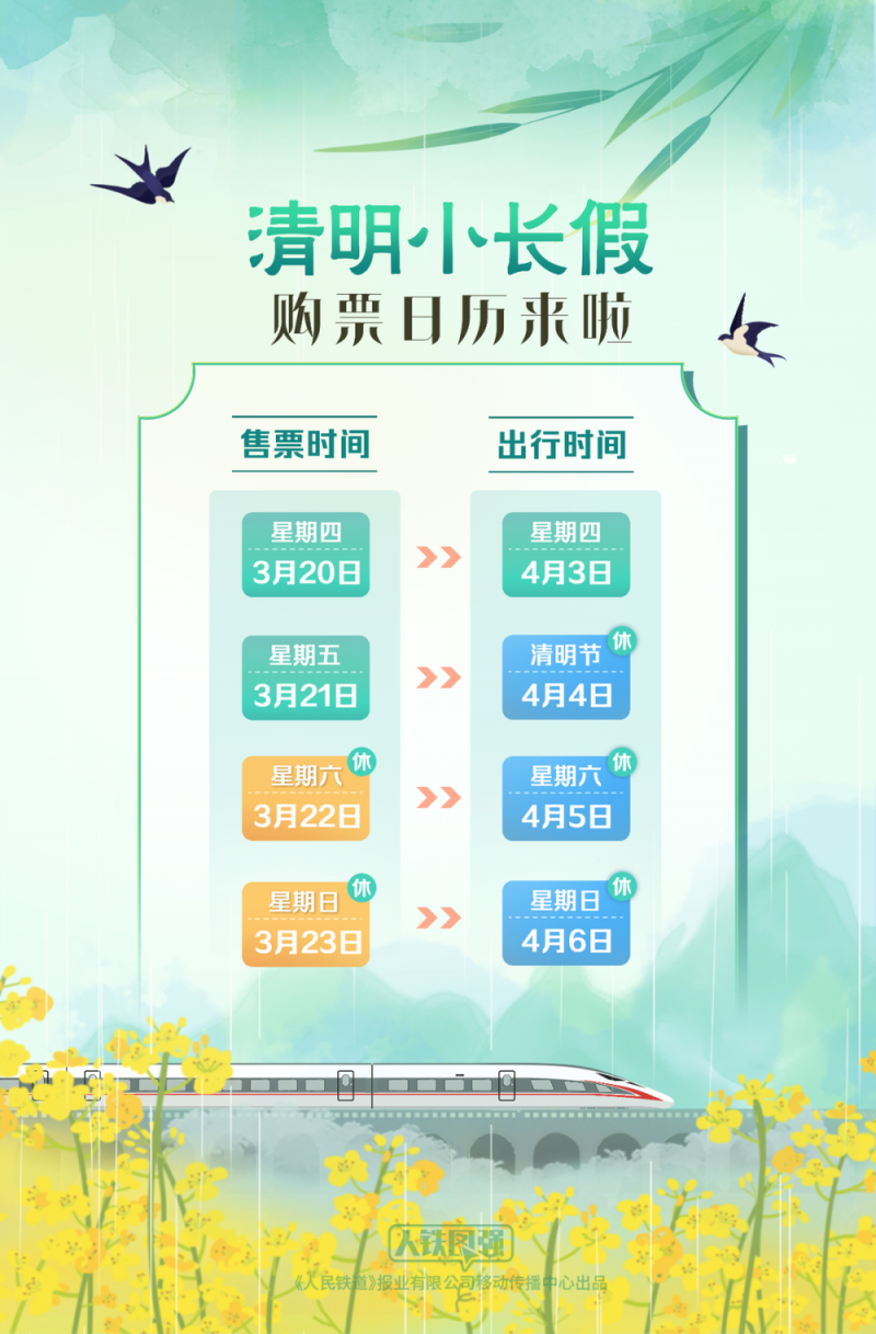 7点出发丨网传“出现XK5病毒，可致人死亡”？官方回应→