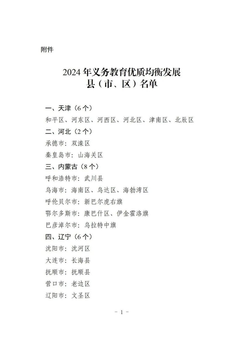 2024年义务教育优质均衡发展县名单出炉