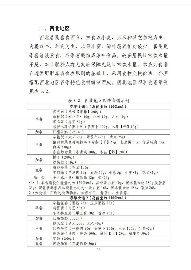 国家出手教减肥了，文内食谱可照着吃！| 科学减重一起来