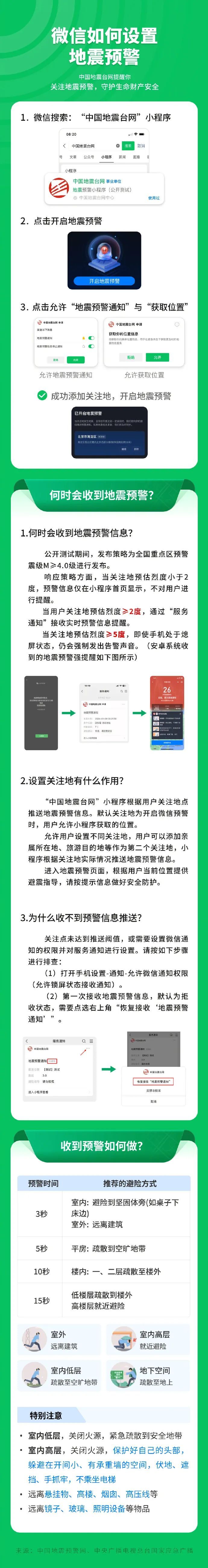 热搜爆了！半夜手机突然大叫，超25万人收到预警！地震瞬间曝光！