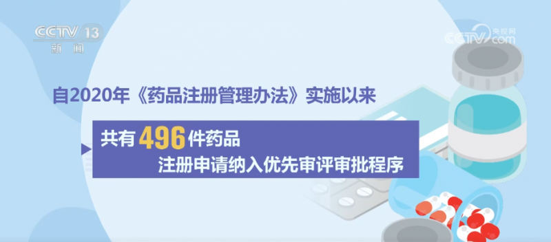 我国药品审评审批不断提速 中国新药为全球患者提供更多“中国方案”