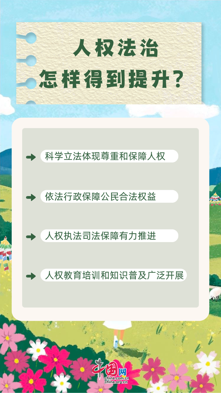 新时代西藏人权事业的发展与进步 这些成就有目共睹