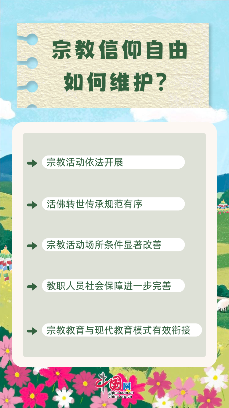 新时代西藏人权事业的发展与进步 这些成就有目共睹
