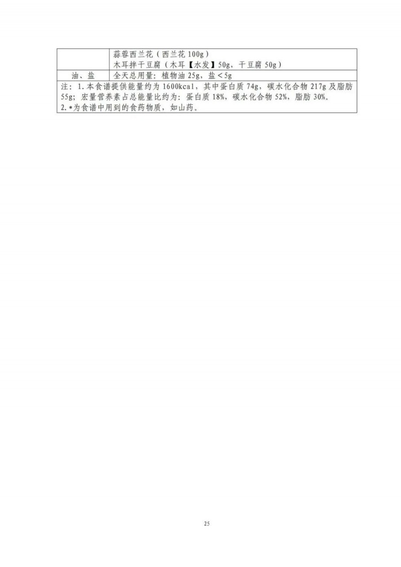 国家出手教减肥了，文内食谱可照着吃！| 科学减重一起来