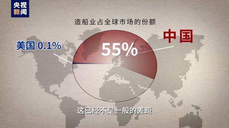 视评线丨美国连开两场对华神秘听证会 结果双双“翻车”