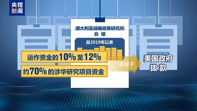 通过智库支持政治颠覆 美研究员曝光美国际开发署真面目