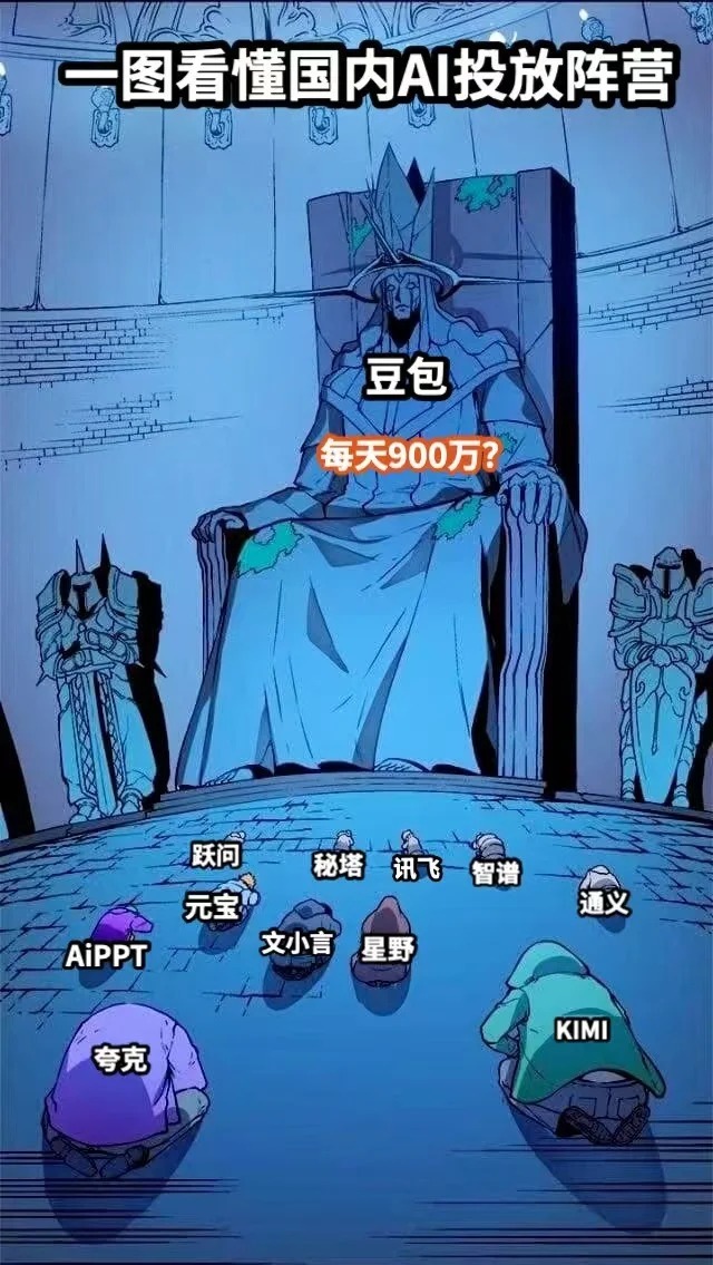 三个亿砸广告不如下乡刷墙？别再问为啥你奶也玩上AI了