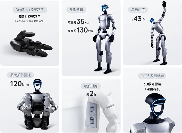 做减法，成就了宇树