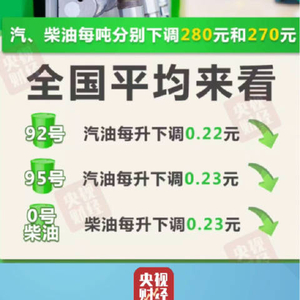 车主注意！今晚下调油价！加满1箱油将省11元