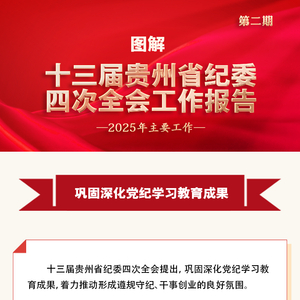 今年贵州正风肃纪反腐重点任务②｜怎样巩固深化党纪学习教育成果？