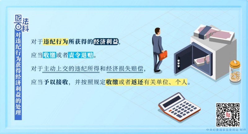 纪法百科丨对违纪行为获得经济利益的处理