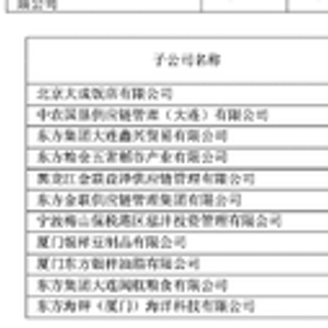 上交所：本周对存在重大违法强制退市风险的东方集团等股票进行重点监控