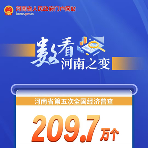 海报丨“数”看河南之变