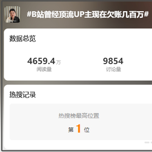 顶流博主被骗1249万元！为还债掏空家底，“大佬”卷钱细节曝光