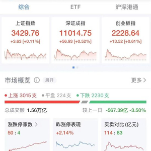 李家超就李嘉诚卖港口表态后，长和港股跳水，市值一度蒸发78亿港元！A股港口股大涨，招商港口、珠海港涨停