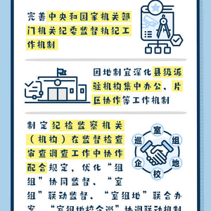 2025年正风肃纪反腐怎么干 | 今年将重点制定和完善哪些制度机制