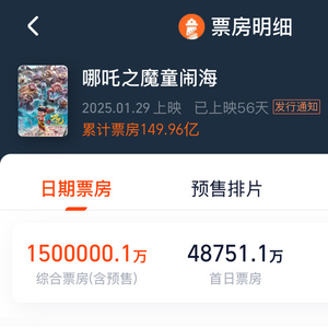 《哪吒之魔童闹海》内地票房突破150亿