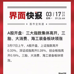 A股开盘：三大指数集体高开，三胎、大消费、海工装备板块领涨