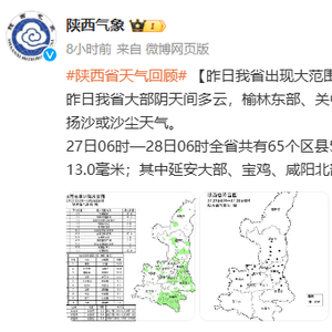 陕西迎来近10年第二强沙尘过程 榆林、延安在此期间空气质量达重度污染