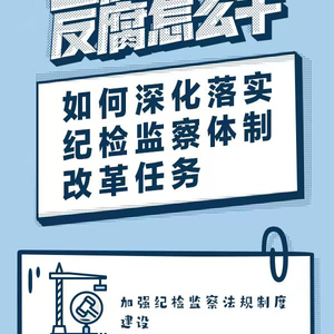 2025年正风肃纪反腐怎么干 | 如何深化落实纪检监察体制改革任务