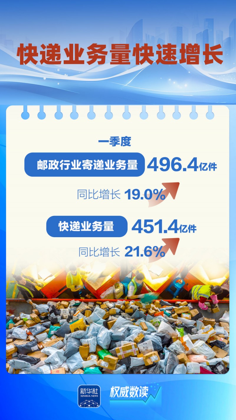 权威数读｜这几组数据，折射“流动中国”蓬勃活力