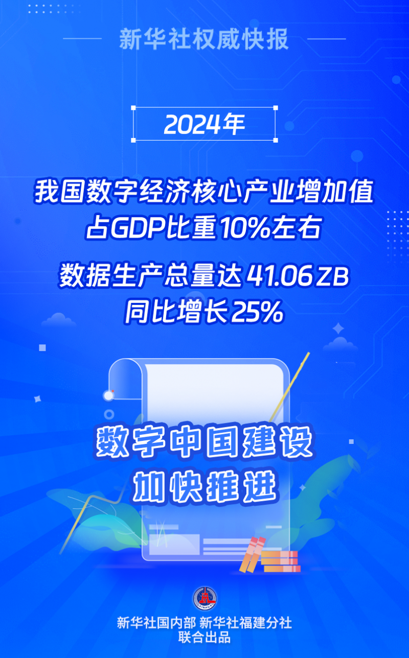 新华鲜报|“数字中国”10周年！中国数字经济加速跑