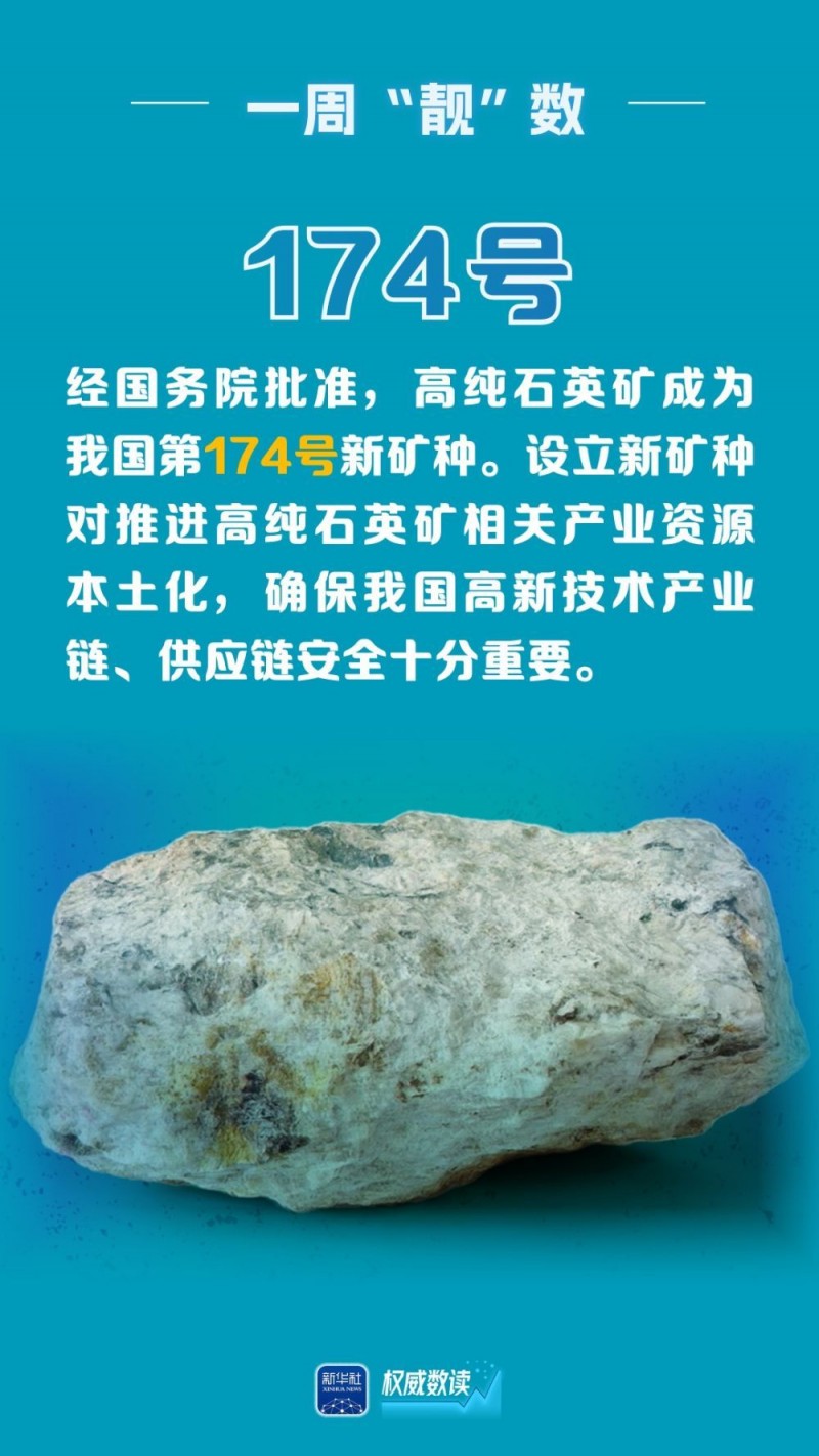 权威数读｜一周“靓”数