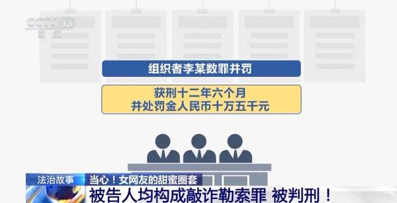 法治在线丨假网友、真敲诈！警方揭秘跨境“裸聊”犯罪套路