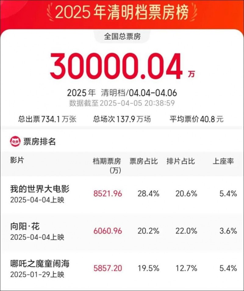 7点出发丨冲上热搜！“甲亢哥”水灵灵地被深圳交警警告了