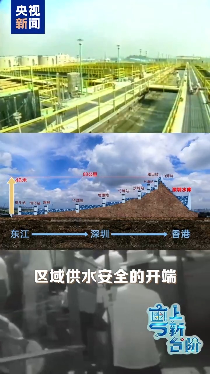 “粤”上新台阶丨新“水脉”加速铺设 看大湾区何以应对未来水安全