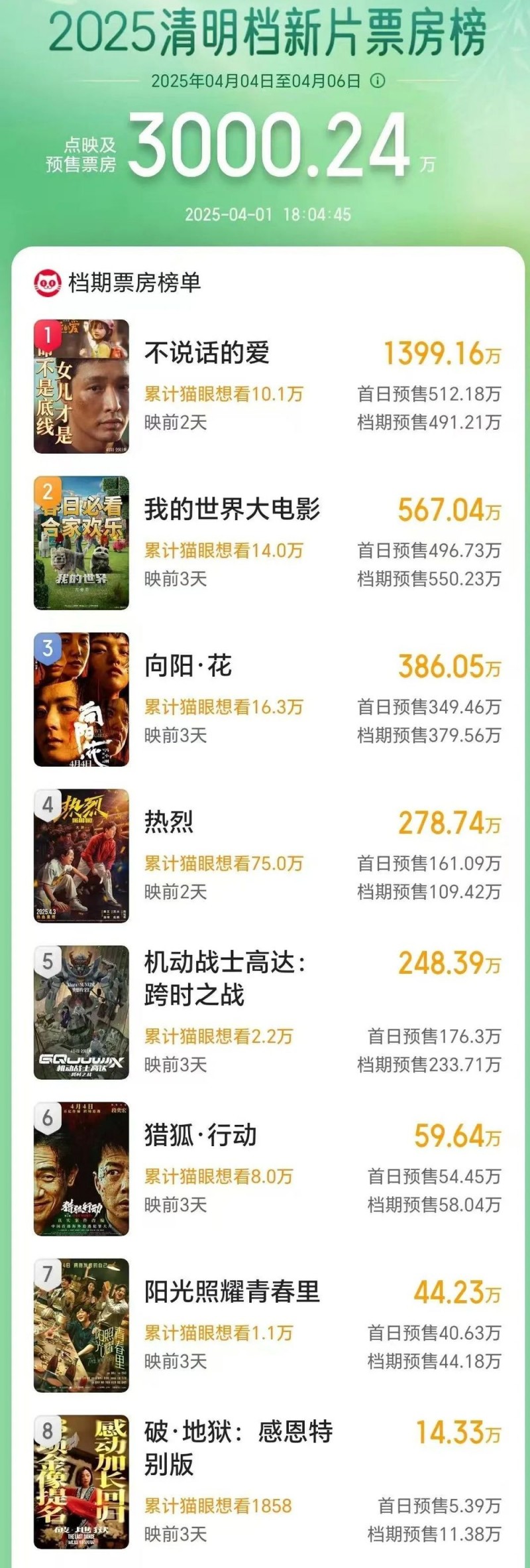 7点出发丨鄱阳湖退水大量鱼搁浅，渔政提醒！