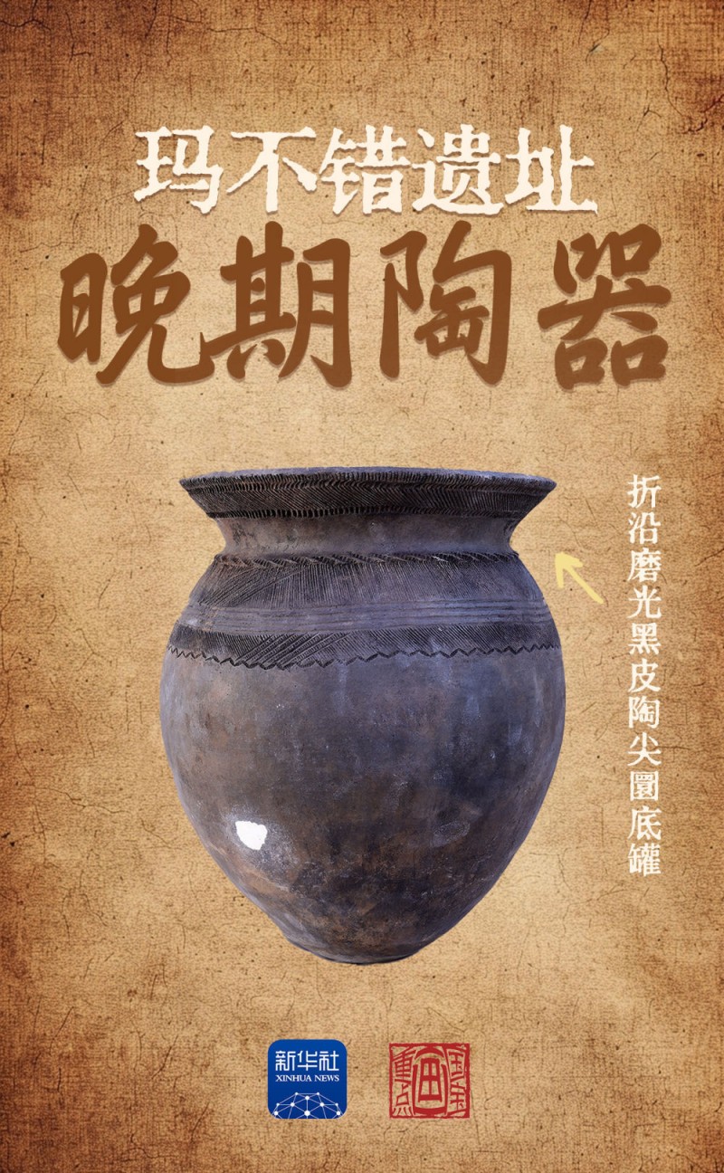 国宝画重点｜探秘青藏高原湖畔的史前生活