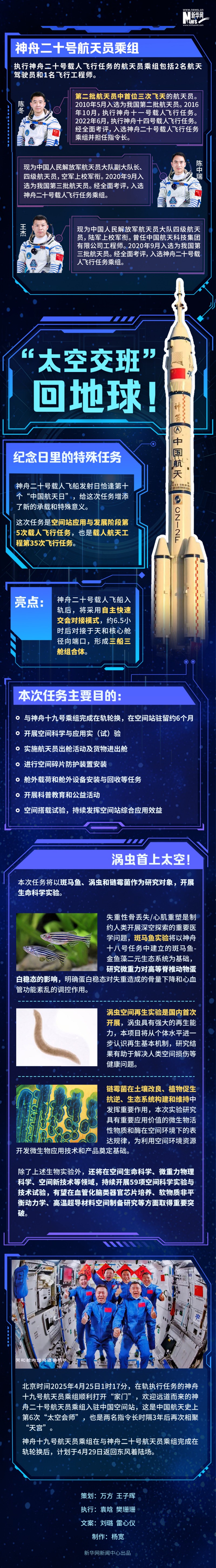 “太空交班”回地球！
