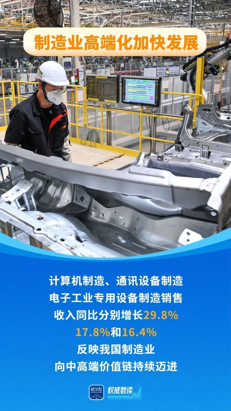 权威数读｜稳中提质、亮点频现！一季度制造业销售收入同比增长4.8%