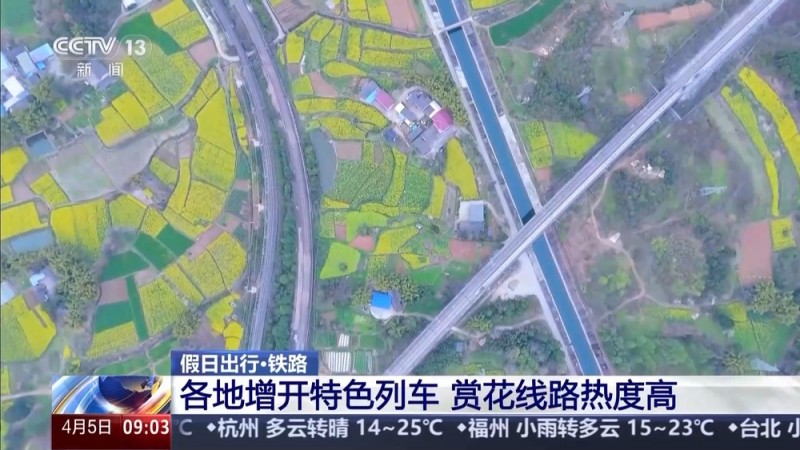 京沪、京广等高铁线路“热力十足”  全国铁路客流保持高位运行