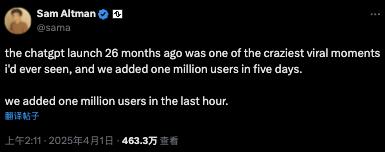 ChatGPT搭上“吉卜力旋风”:使用量创纪录 付费用户突破2000万