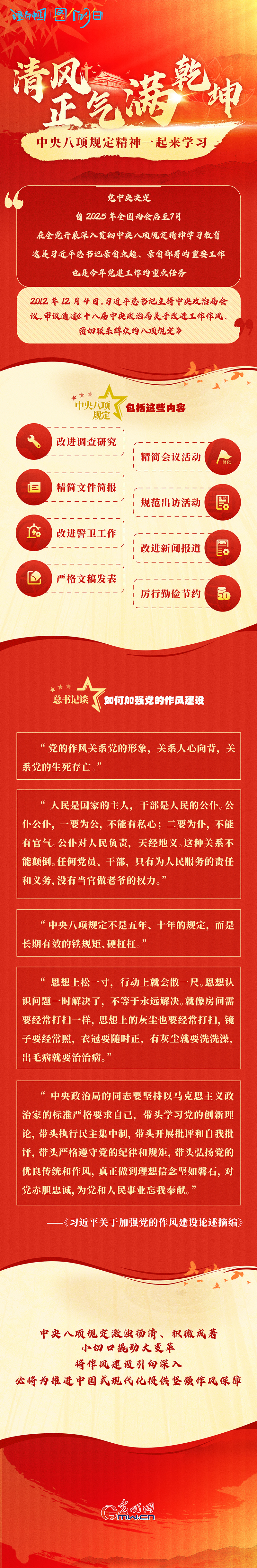 理响中国・图个明白|清风正气满乾坤――中央八项规定精神一起来学习