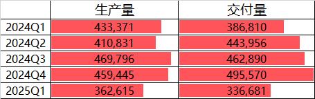 特斯拉短线拉升转涨 消息称特朗普表示马斯克将很快离开