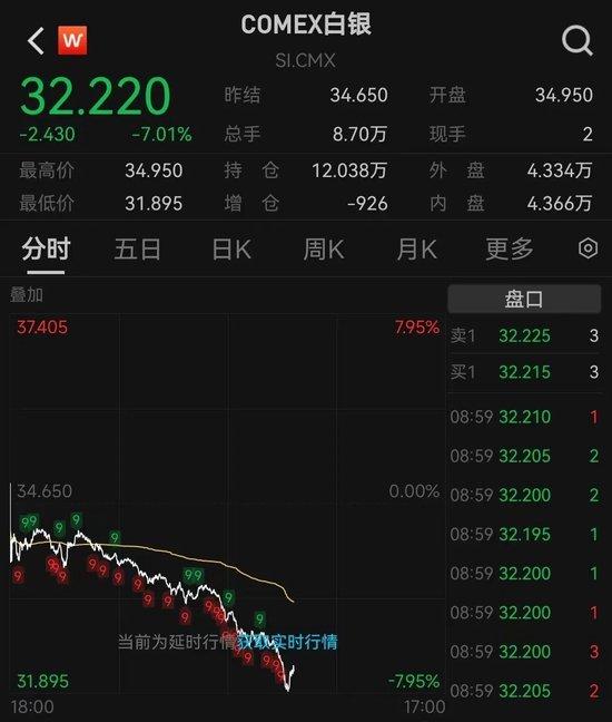 特朗普关税战惹众怒，美股大跌，苹果市值盘中蒸发超2500亿美元
